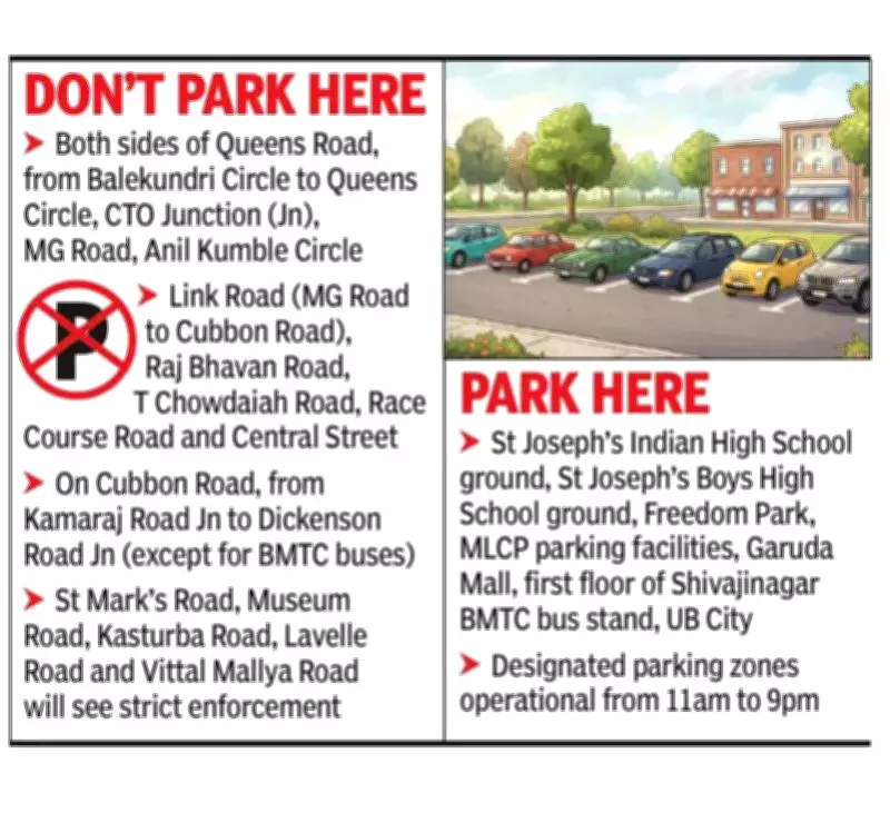 Bengaluru Police Unveil Major Safety Plan for IPL Matches at Chinnaswamy Stadium