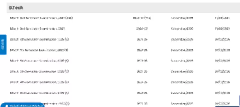 BEU 2026 Semester Results Announced for BTech, BArch, MBA, MTech Programs