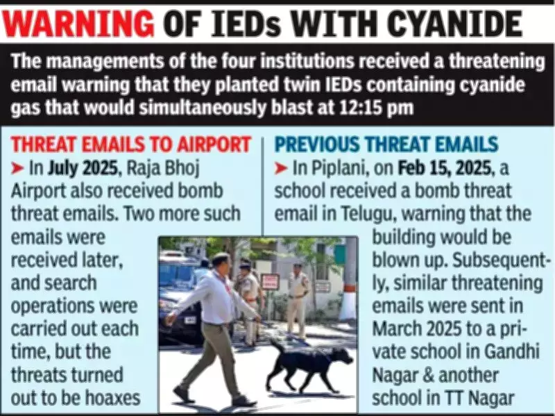 Bhopal Bomb Threats: Four Key Institutions Targeted in Hoax Email Scare