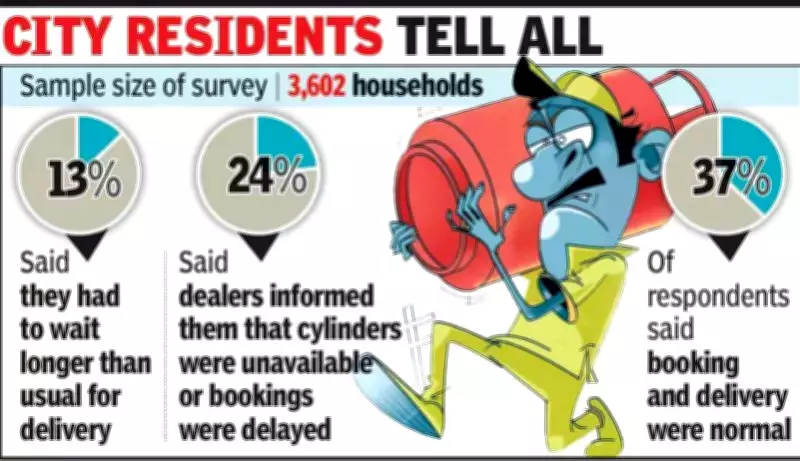 Bhopal Households Turn to Black Market for LPG as Global Tensions Disrupt Supply