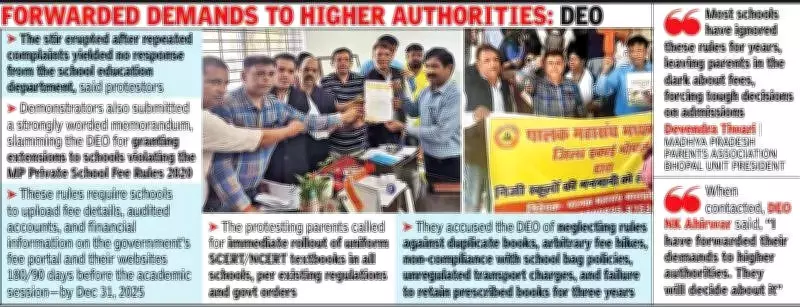 Bhopal Parents Gherao Education Office Over School Fee, Textbook Violations