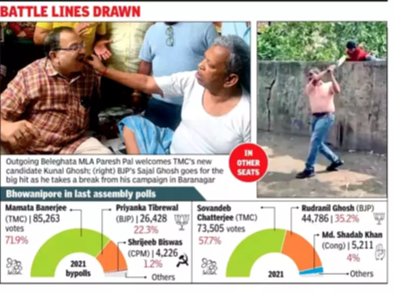 Bhowanipore Battle Heats Up: Mamata vs Suvendu in Urban Showdown