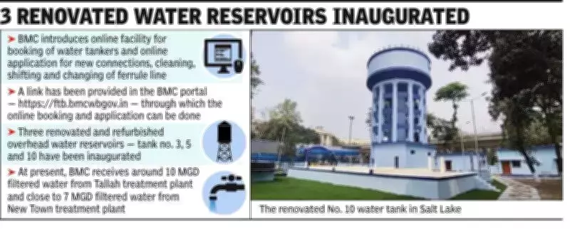 Bidhannagar Municipal Corporation Launches Online Water Services and Upgrades Reservoirs