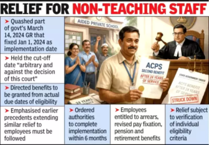 Bombay High Court Rules for Non-Teaching Staff in Aided Schools on Career Progression