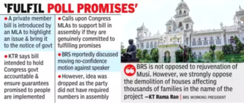 BRS to Introduce Private Member Bill for Congress's Six Guarantees in Telangana Assembly