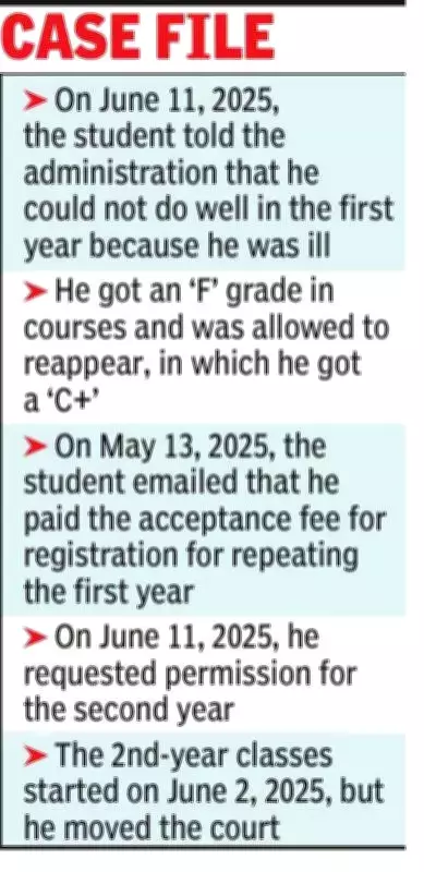 Calcutta High Court Upholds IIM-C Decision, Denies Promotion to MBA Student with Schizophrenia
