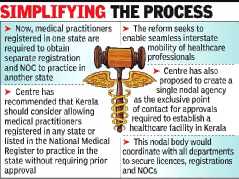 Centre Proposes Healthcare Reforms to Kerala: Interstate Practice & Single Licensing