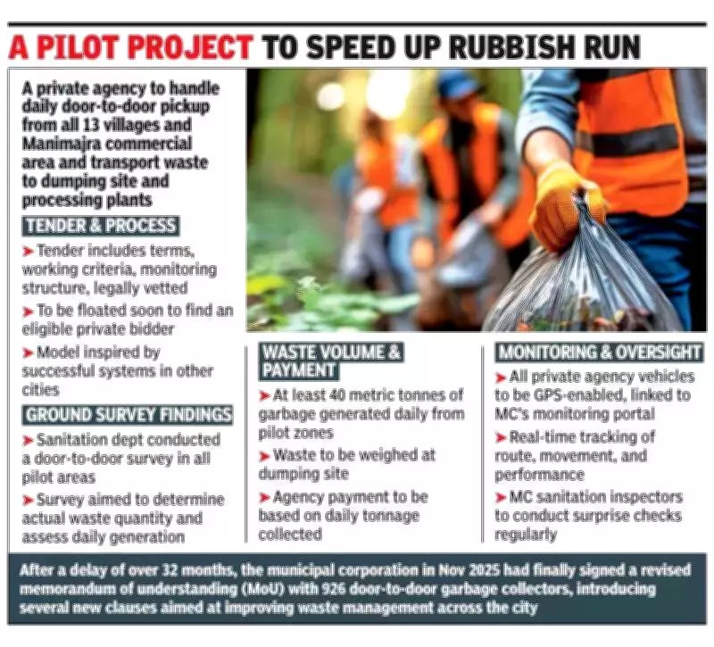 Chandigarh Municipal Corporation to Outsource Garbage Collection in Pilot Project
