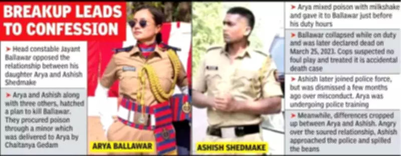 Chandrapur Cop's Murder Case Reopened: Daughter, Partner Among Four Arrested