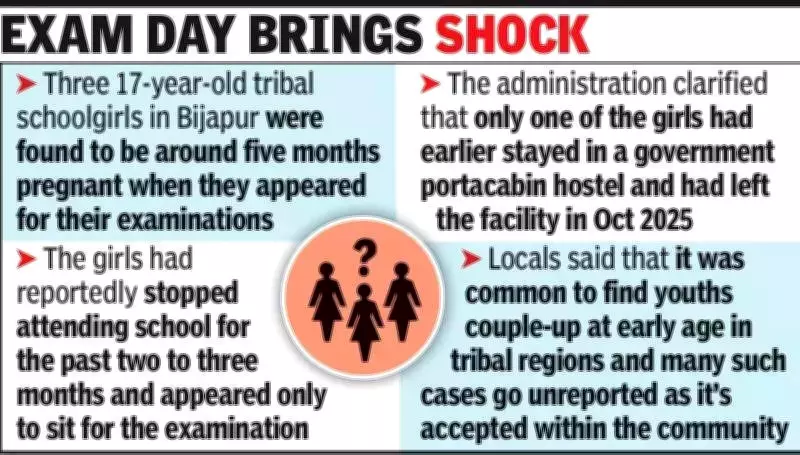 Chhattisgarh Assembly Erupts Over Alleged Pregnancy of Tribal Schoolgirls in Bijapur