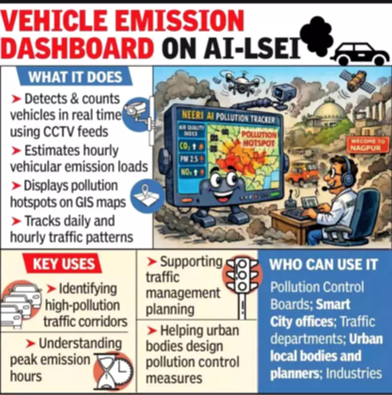CSIR-NEERI Develops AI Dashboard for Real-Time Vehicular Pollution Monitoring