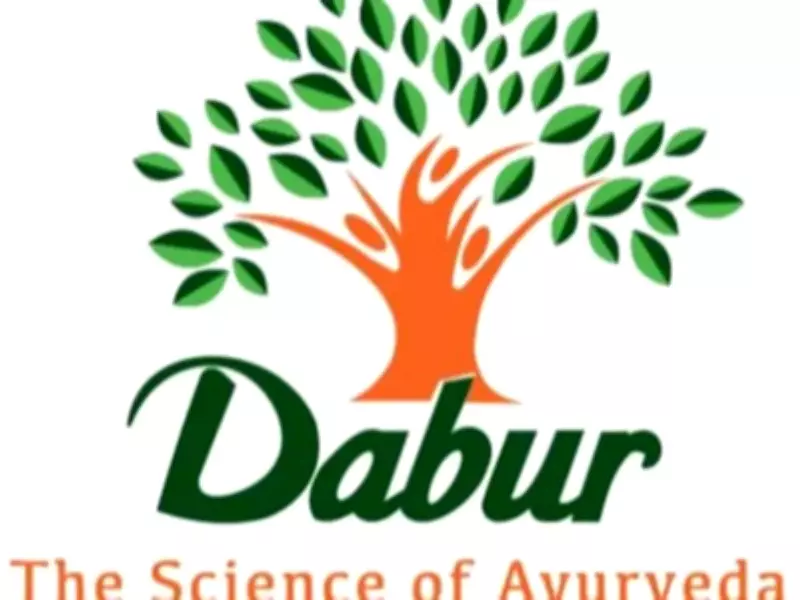 Dabur India Acquires Minority Stake in Luxury Skincare Brand RAS Beauty for Rs 60 Crore