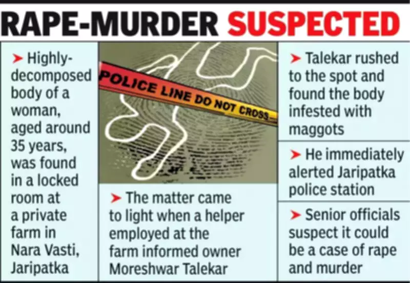 Decomposed Woman's Body Found in Nagpur Farm, Police Suspect Foul Play