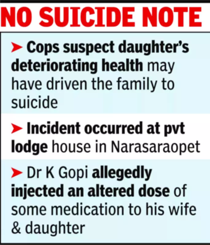 Doctor's Wife and Daughter Die in Suspected Suicide Pact in Palnadu