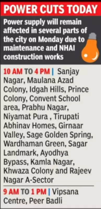 Dry Weather Persists in Bhopal and Madhya Pradesh, Temperatures Stable