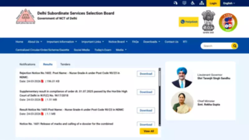 DSSSB Declares 2025 Results for Various Posts; 2026 Exam Details Released