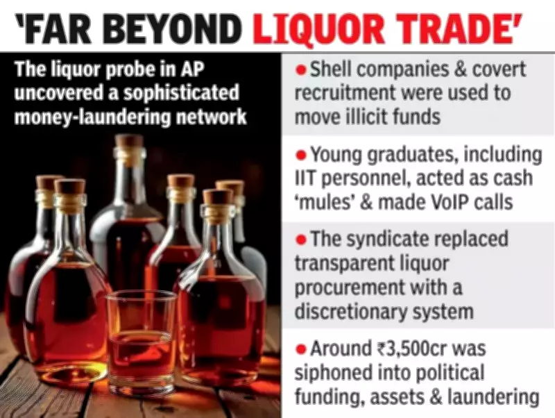 ED Probe Uncovers Sophisticated Money Laundering Network in Andhra Liquor Scam