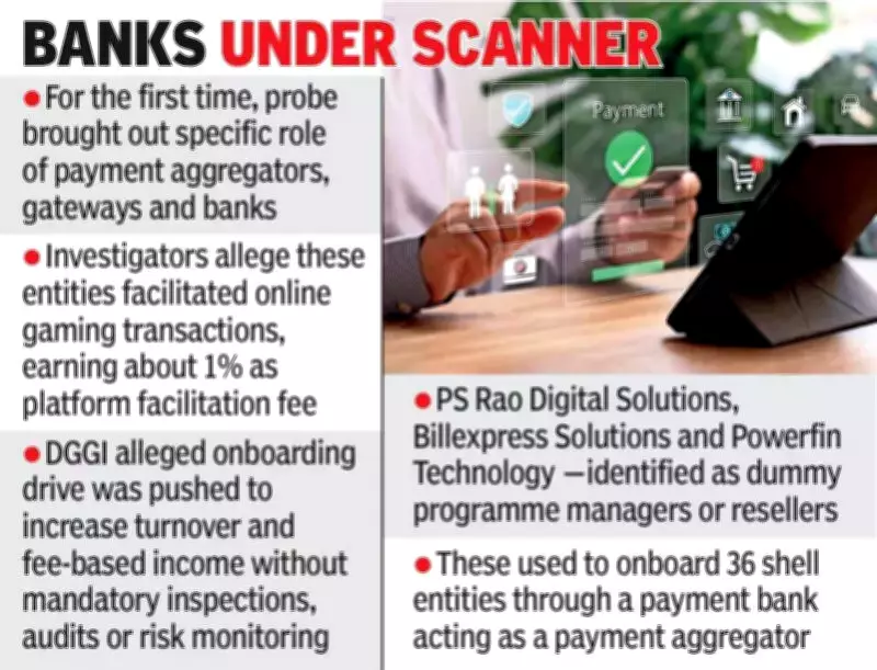 FIU-IND, DGGI Hyderabad Uncover Rs 23,000 Cr Betting Syndicate Using 177 Shell Firms