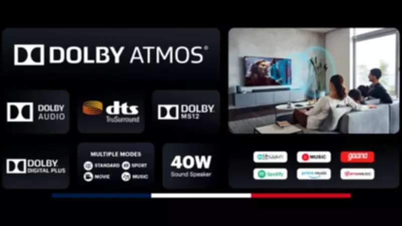 Flipkart Sale Offers Thomson Smart TVs from Rs 5,599, Massive Discounts Available