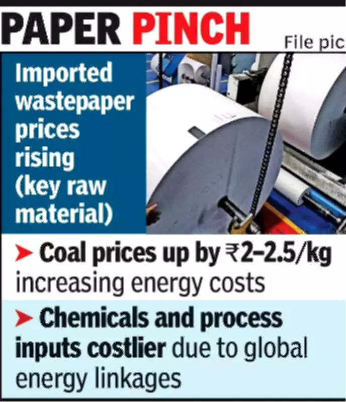 Geopolitical Tensions Drive Up Kraft Paper Prices, Impacting Packaging Costs Across Industries