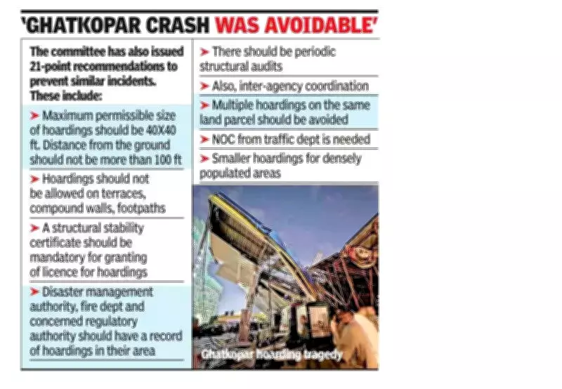 Ghatkopar Hoarding Tragedy Probe Uncovers Criminal Conspiracy Involving Officials