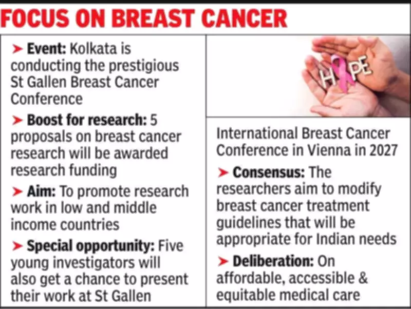 Global Breast Cancer Conference Opens in Kolkata, Grants for Young Researchers Announced