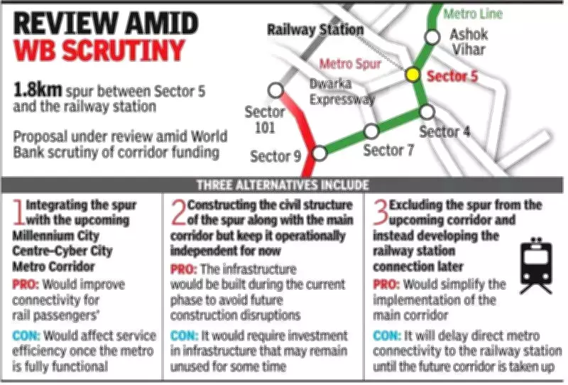 GMRL Board to Decide on Gurgaon Railway Station Metro Link This Wednesday