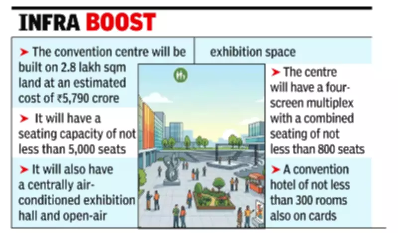 Goa Awards Rs 5,790 Crore Convention Centre Project to Valor Estate Ltd