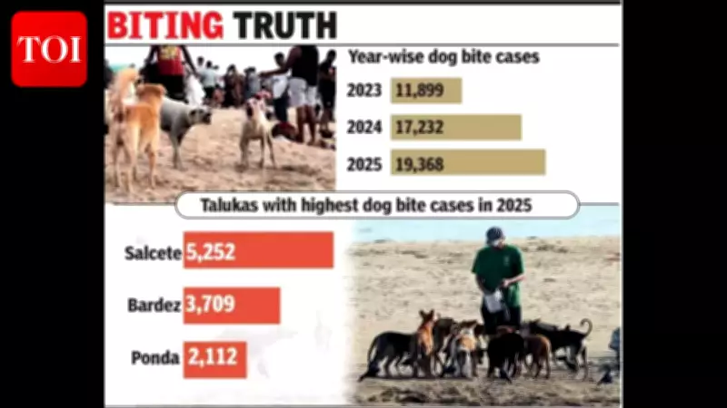 Goa Faces Critical Anti-Rabies Vaccine Shortage Amid Rising Dog Bite Cases