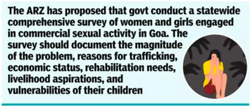 Goa Sex Trafficking Crisis: ARZ Reports 13,000-14,000 Individuals in Commercial Sex