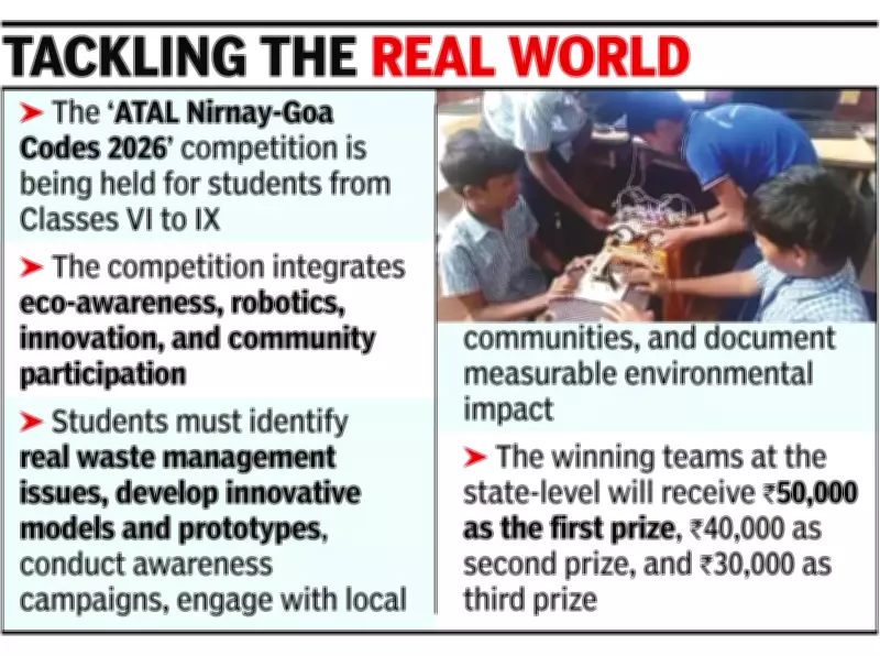 Goa's 'ATAL Nirnay-Goa Codes 2026' Challenge: 700 School Teams Tackle Waste Crisis