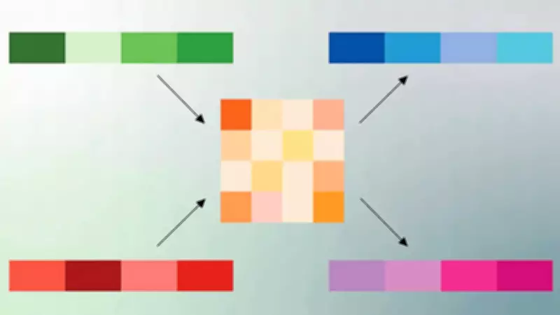Google's TurboQuant Breakthrough: AI Memory Needs Slashed 6x, Speed Boosted 8x