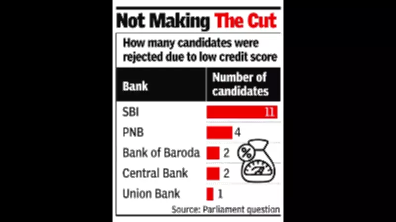 Government Reveals Banks Cancel Job Offers Over Poor Credit Scores