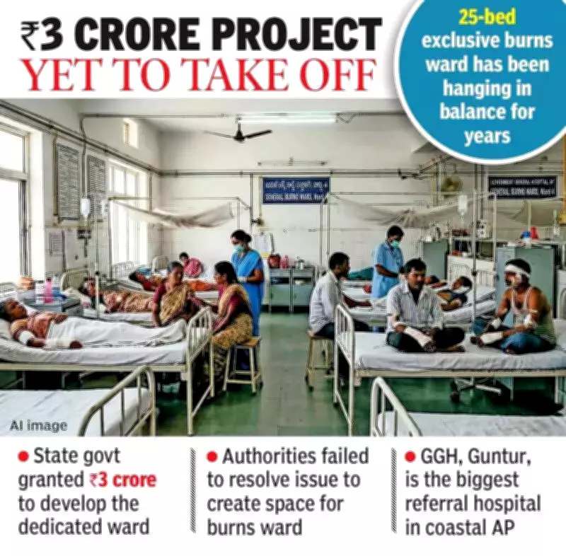 Guntur's Govt General Hospital Burns Ward Stalled Despite Funds and Sanction