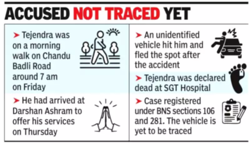 Gurgaon Man Dies in Hit-and-Run Near Budhera School; Police Register Case Under BNS