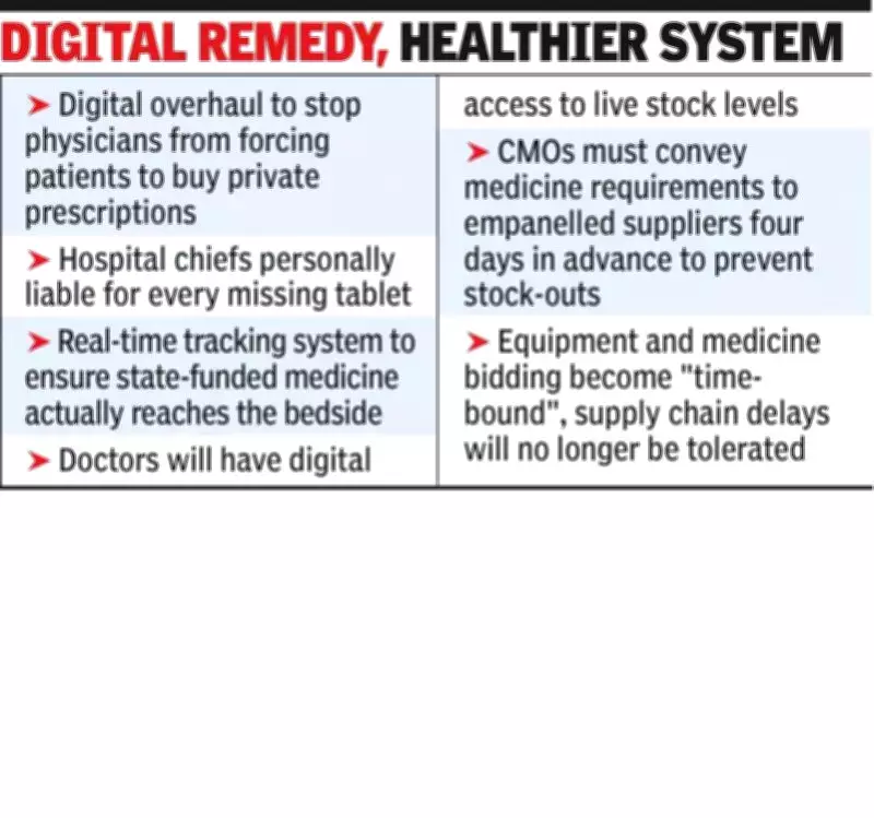 Haryana CM Orders Major Health Reforms to End Forced Private Pharmacy Purchases