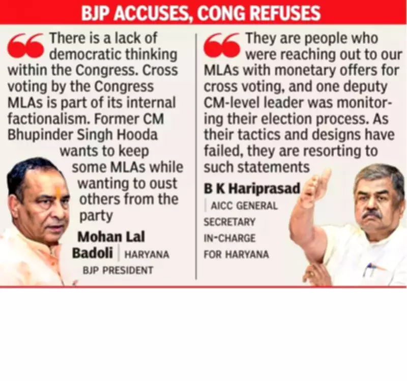 Haryana Congress Summons Five MLAs for Cross-Voting Hearing on April 3