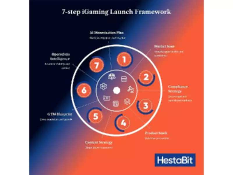 HestaBit Successfully Launches Sweepstakes iGaming Platform for California Operator