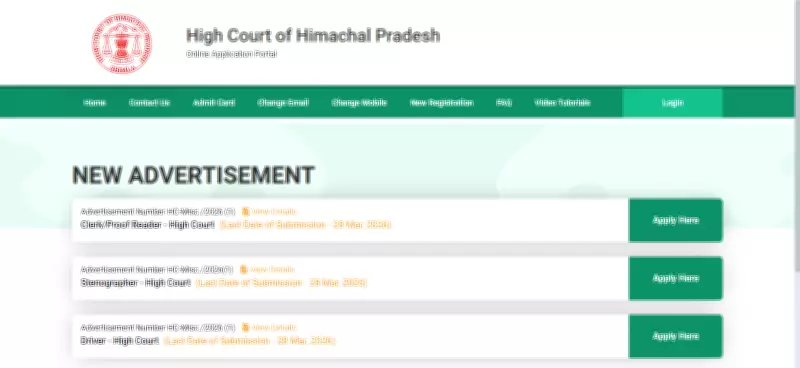 Himachal Pradesh High Court Clerk, Stenographer, Driver Recruitment: Apply by March 28