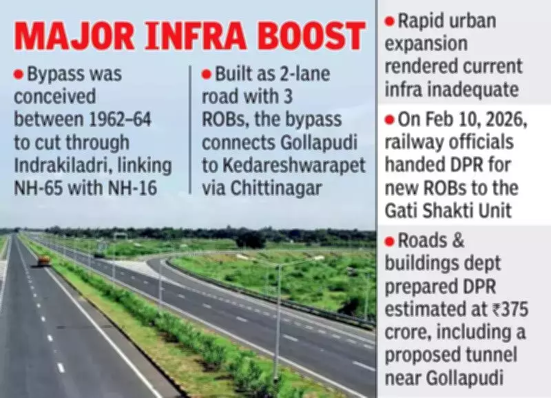 Historic Errakatta Bypass Modernization Gains Momentum After Six Decades