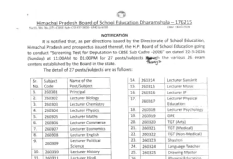 HPBOSE Releases Admit Cards for CBSE Sub-Cadre Screening Test 2026