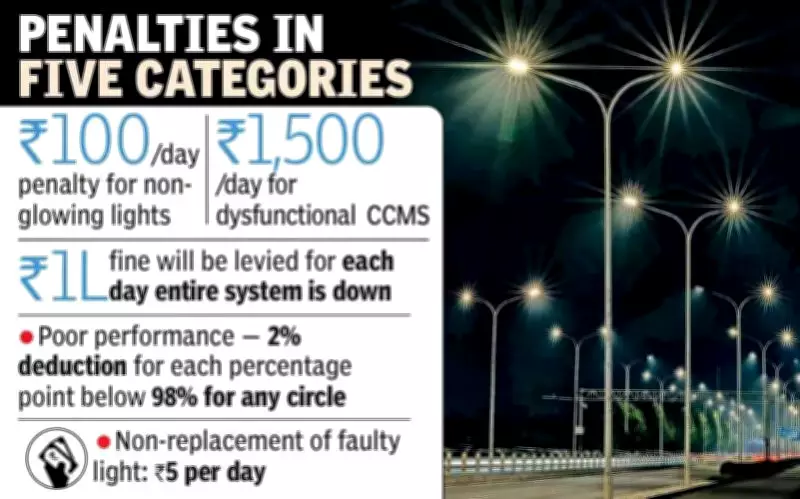 Hyderabad to Replace 7.6 Lakh Streetlights in Rs 1,340 Crore Overhaul Project