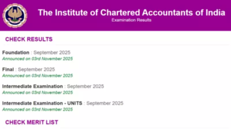 ICAI CA Final Result 2026 Declared Today: Check Scores Online