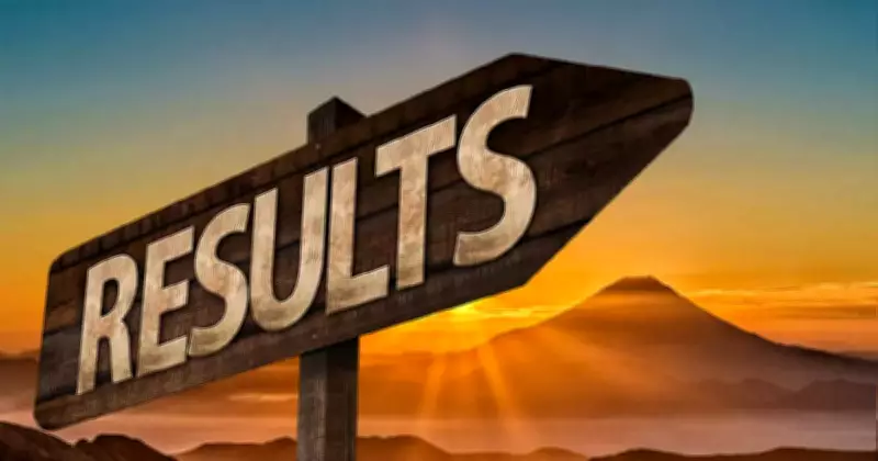 ICAI CA Results 2026 Expected March 8; Gulf Tensions Escalate with Israel-Iran Clashes