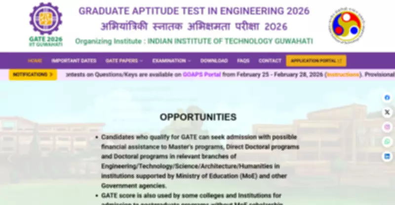 IIT Guwahati Declares GATE 2026 Results: Download Scorecards Now