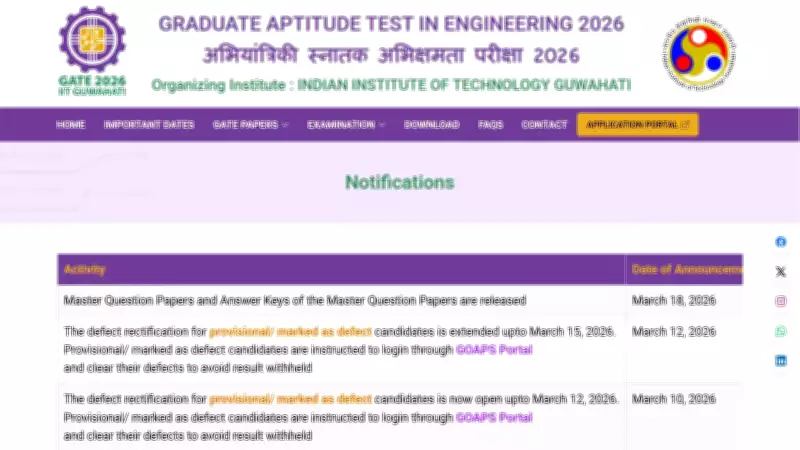 IIT Guwahati Releases GATE 2026 Master Papers and Answer Keys Ahead of Results