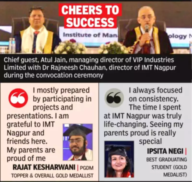 IMT Nagpur Convocation: 350+ Graduates Urged to Embrace AI & Uncertainty