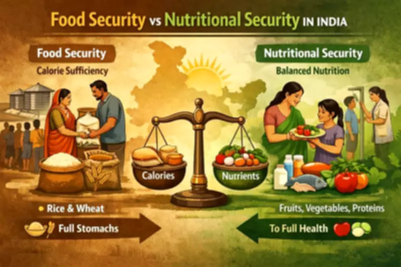 India's Next Challenge: Moving Beyond Food Security to Nutritional Well-being