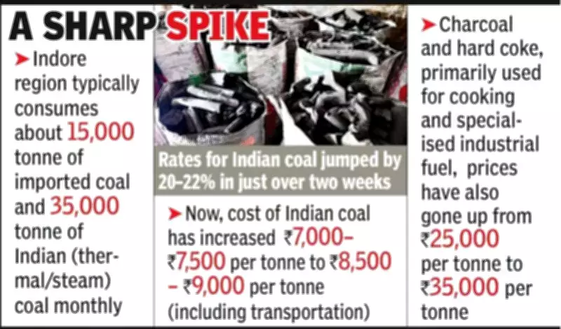 Indore Coal Prices Surge 20-22% Amid Global Tensions and LPG Shortage