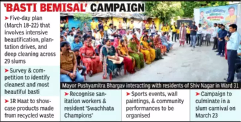 Indore Launches 'Basti Bemisal' Campaign to Transform 29 Slums for Swachh Survekshan 2026